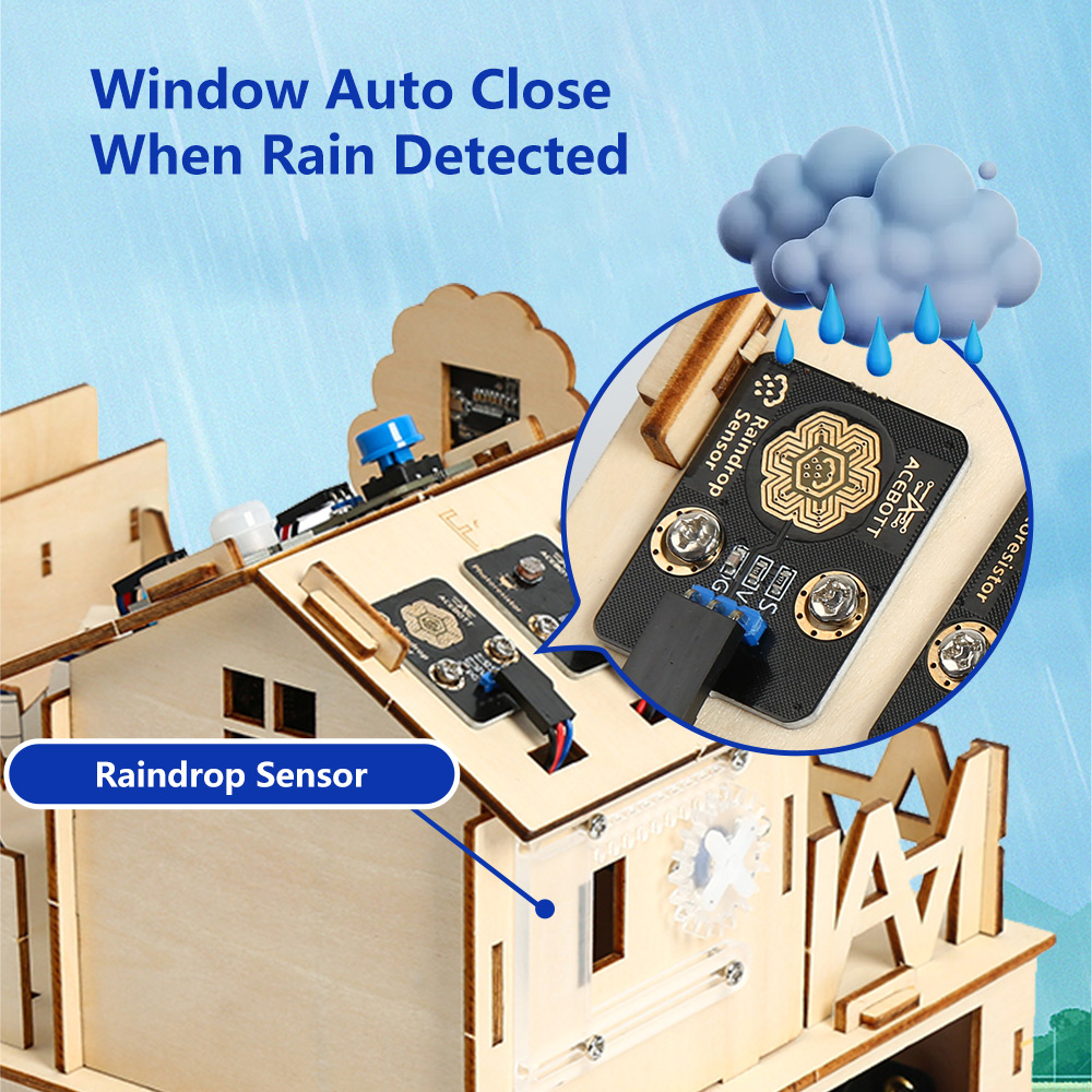 ACEBOTT Kit Starter STEM STEAM - Esp32 Smart Home Kit recensione e prezzo