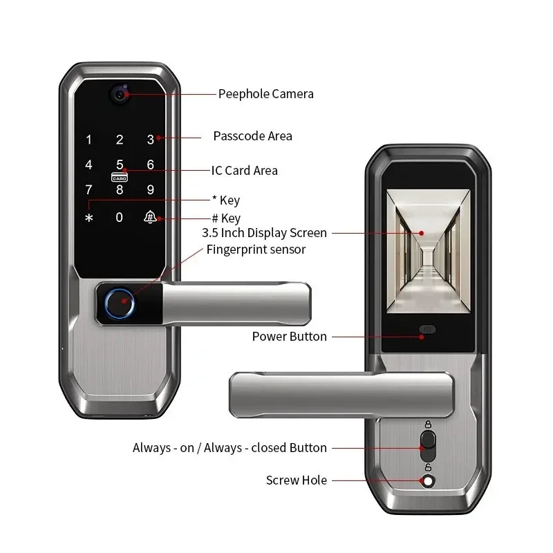 Serratura Intelligente WiFi Tu - Smart Door Lock Wifi recensione e prezzo