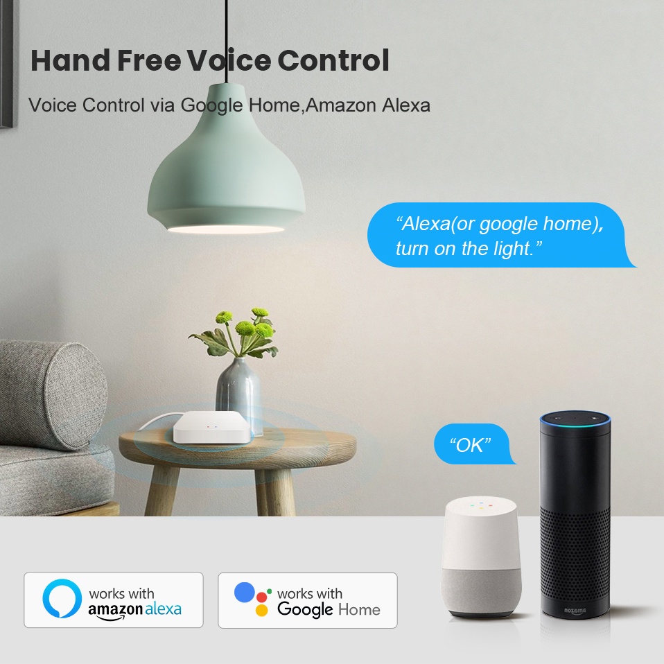 Tuya Smart Life Gateway multim - Smart Home Automation Kit recensione e prezzo