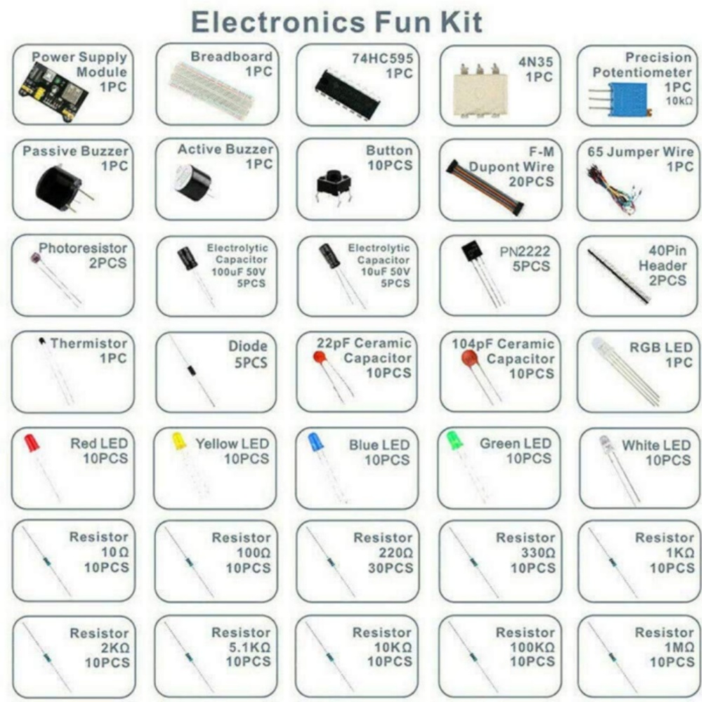 Componenti elettronici Resiste - Esp32 Smart Home Kit recensione e prezzo