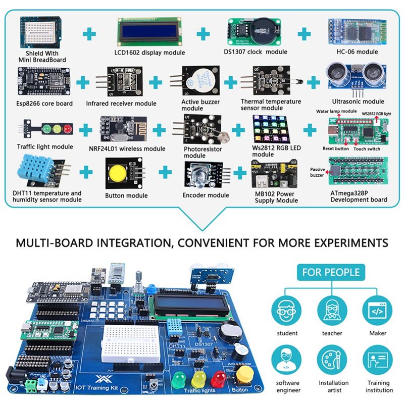 AY14 - Kit Professionale per P - Iot Kit Beginner recensione e prezzo