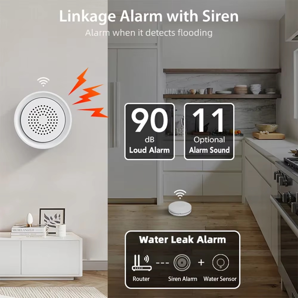 BTLIFE - Rilevatore di Allagam - Smart Home Automation Kit recensione e prezzo