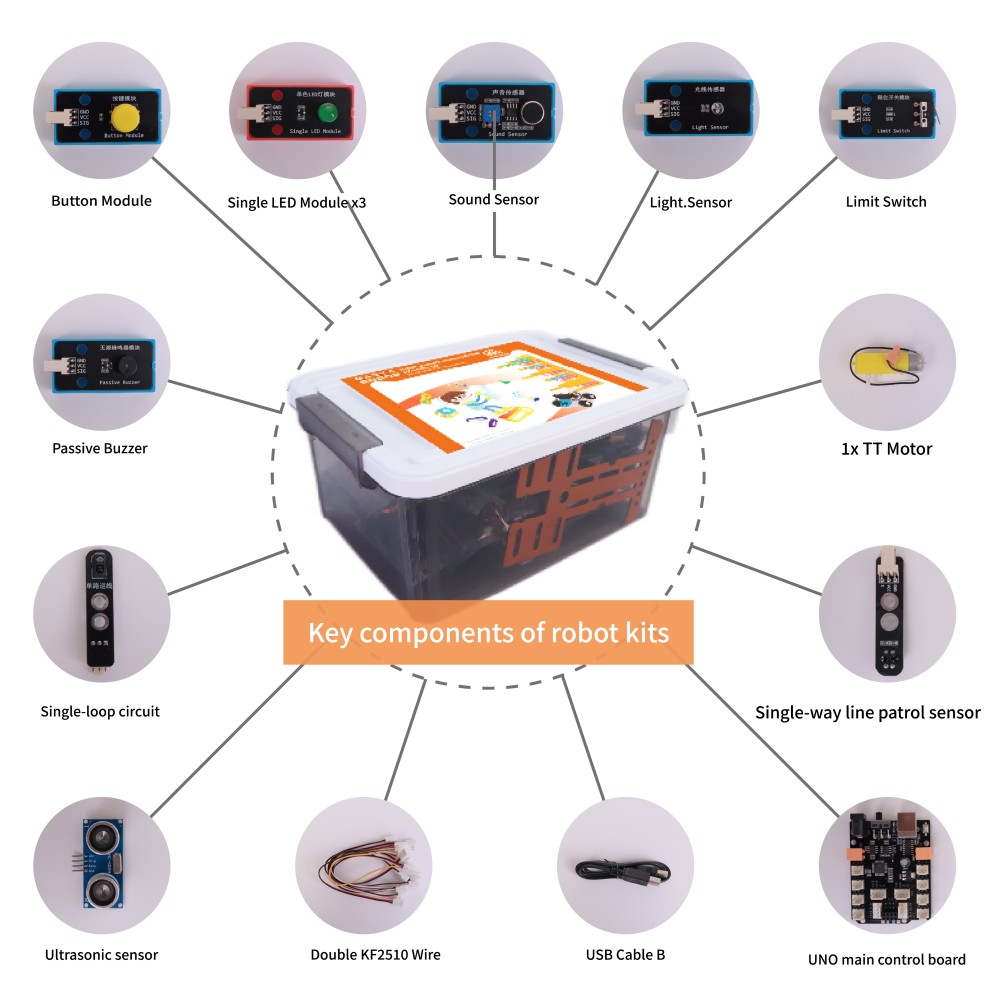 Kit Robotico WEEEMAKE per Prin - Stem Robotics Kit recensione e prezzo