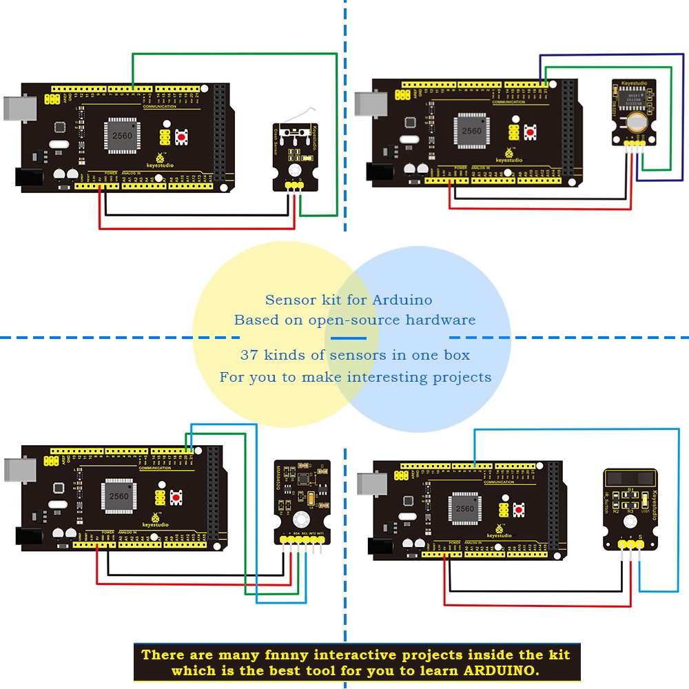 Keyestudio Nuovo Kit di Avviam - Esp32 Smart Home Kit recensione e prezzo