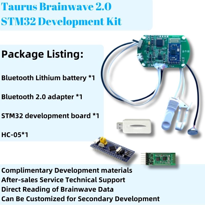 Modulo STM32 TGAM per Arduino  - Sensor Kit Arduino recensione e prezzo